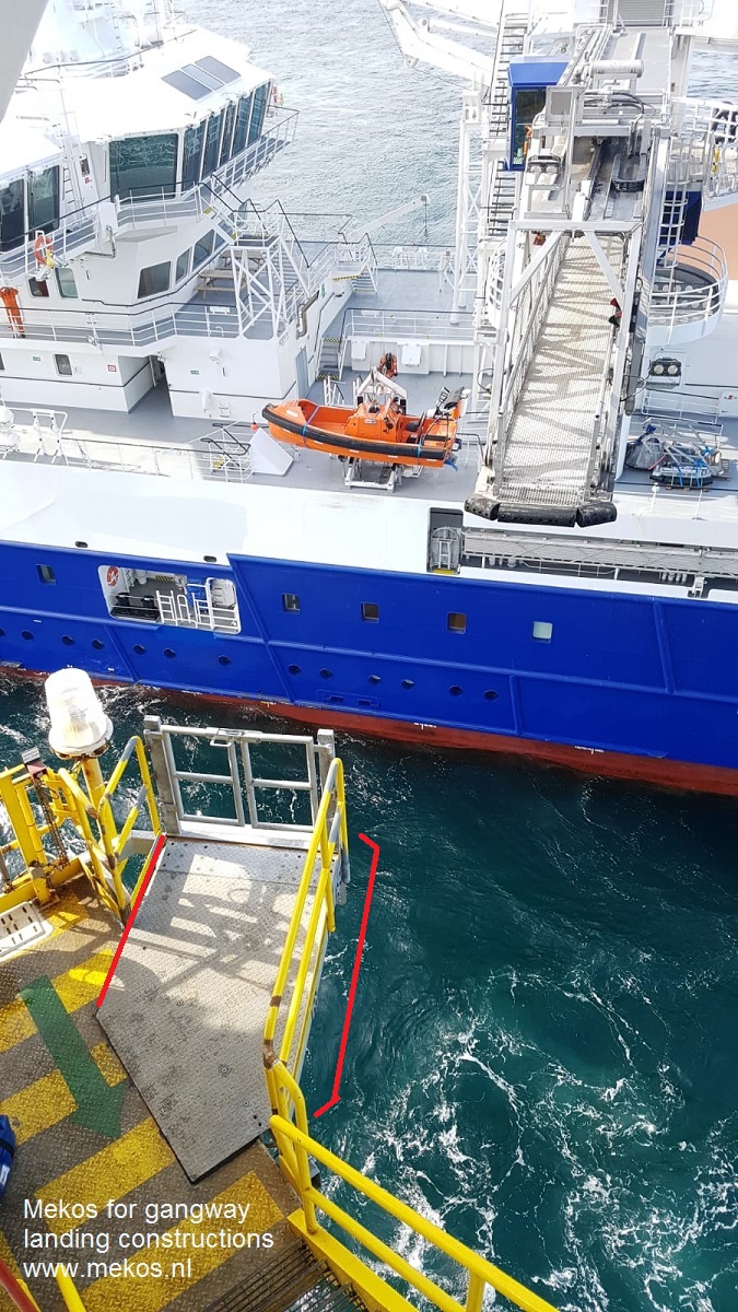 Landing and docking constructions for gangways offshore